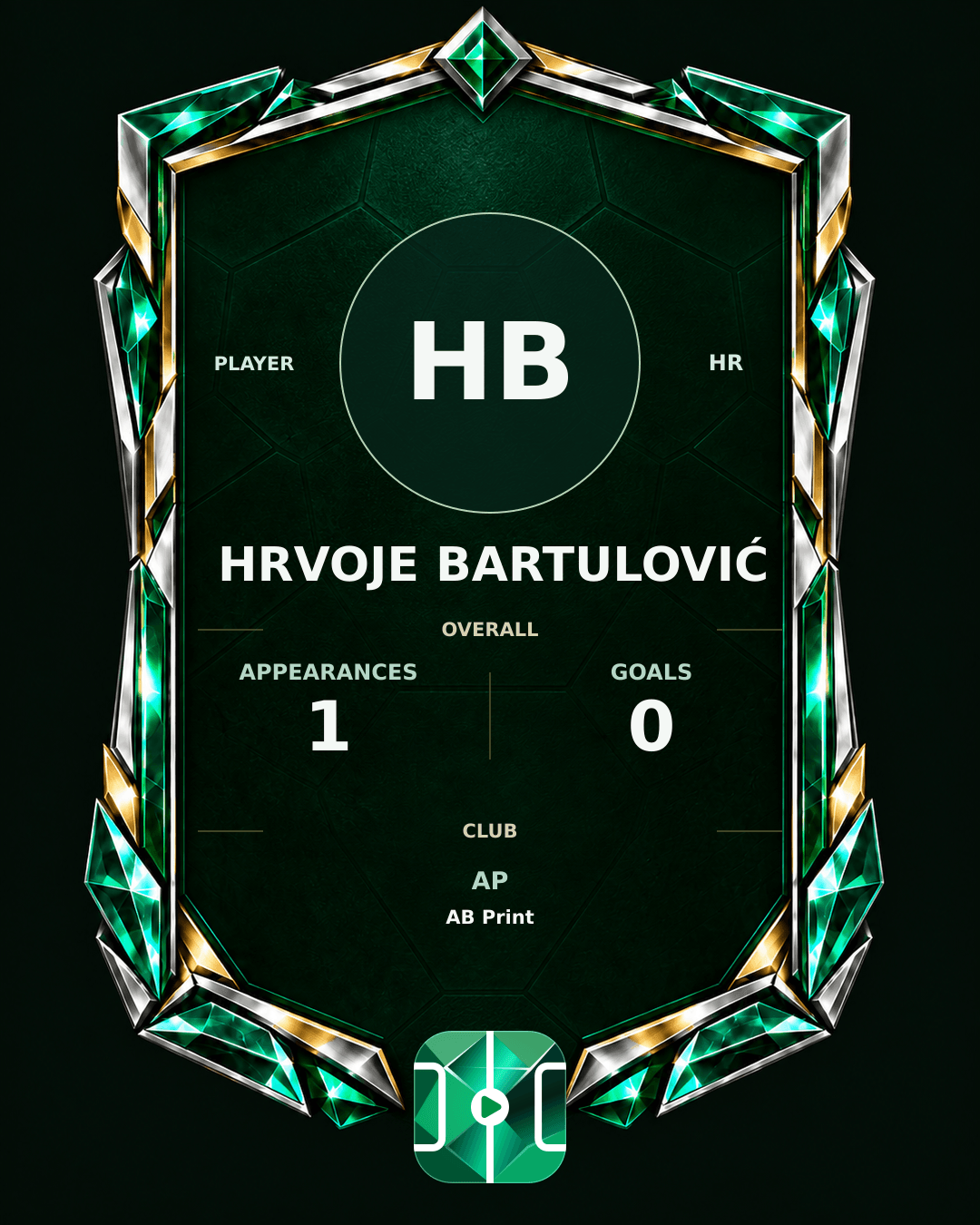 Hrvoje Bartulović's PLAYGRND profile graphic