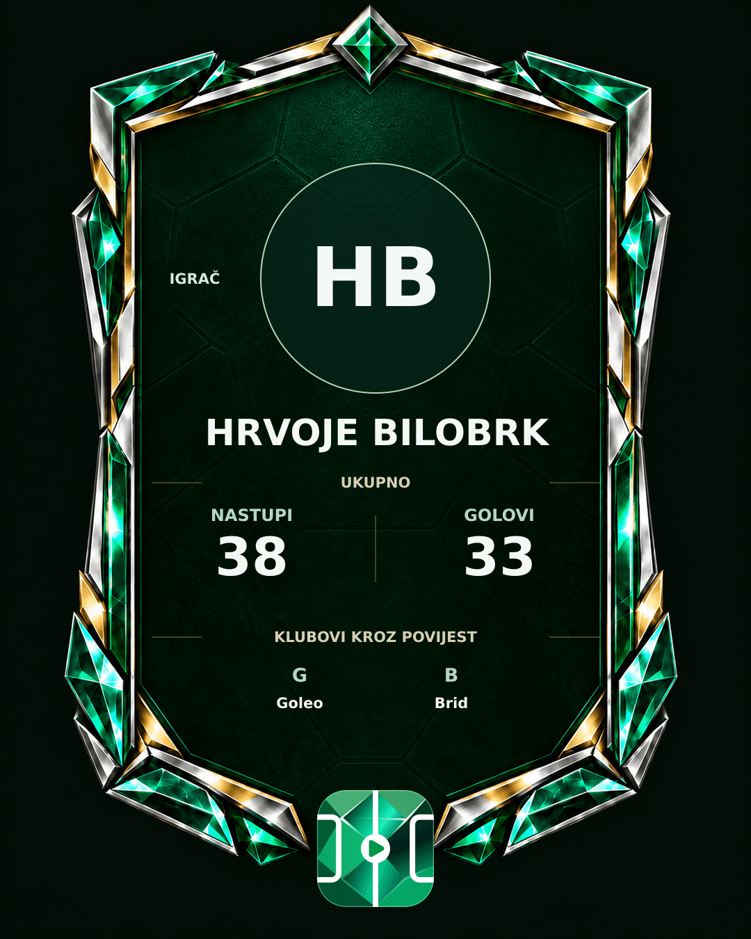 PLAYGRND grafika profila Hrvoje Bilobrk