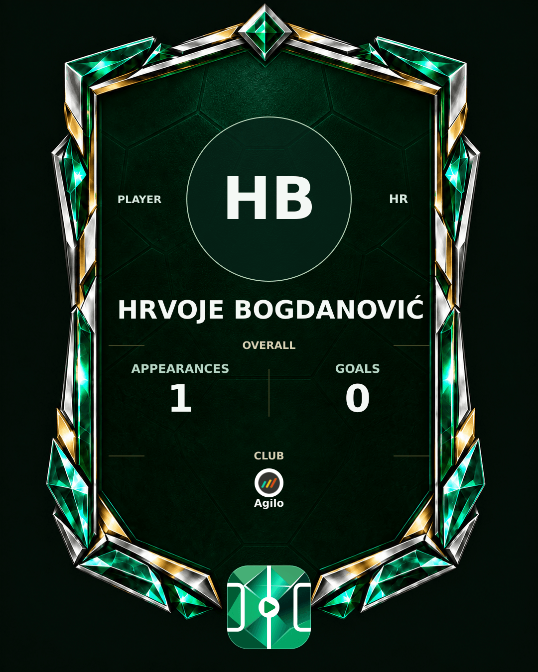 Hrvoje Bogdanović's PLAYGRND profile graphic