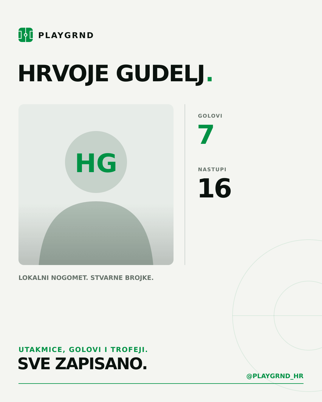 PLAYGRND grafika profila Hrvoje Gudelj