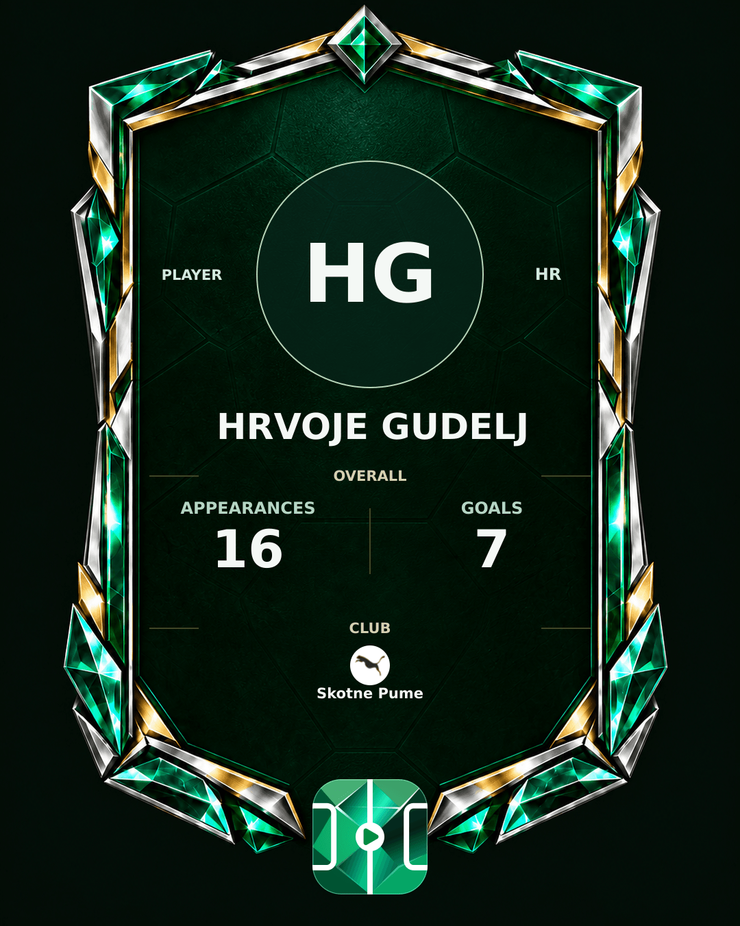 Hrvoje Gudelj's PLAYGRND profile graphic