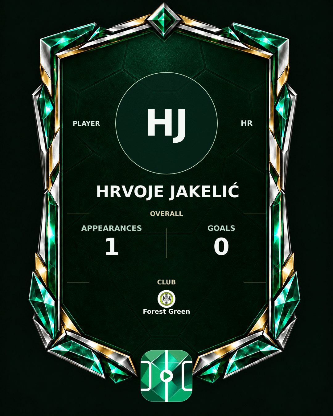 Hrvoje Jakelić's PLAYGRND profile graphic