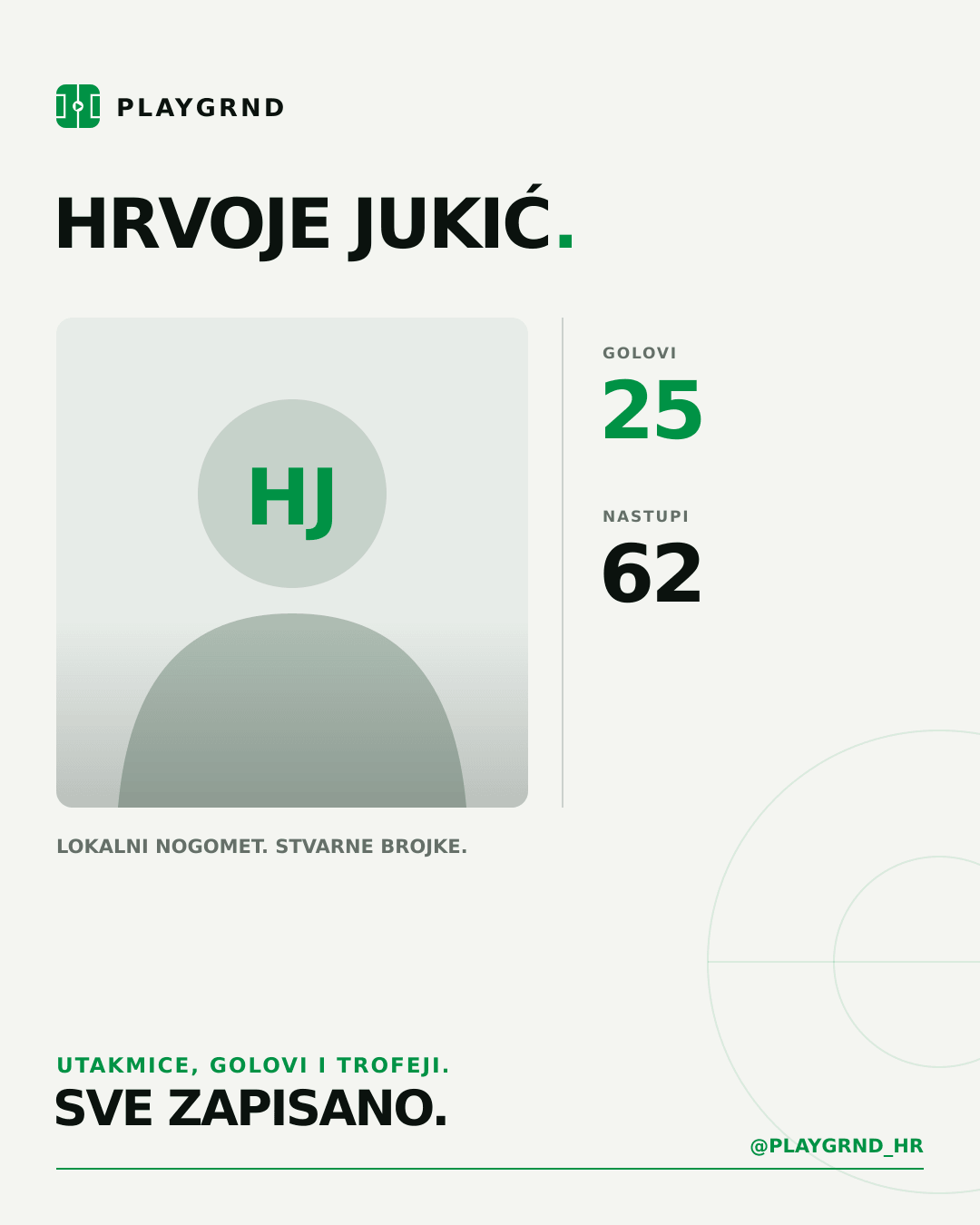 PLAYGRND grafika profila Hrvoje Jukić
