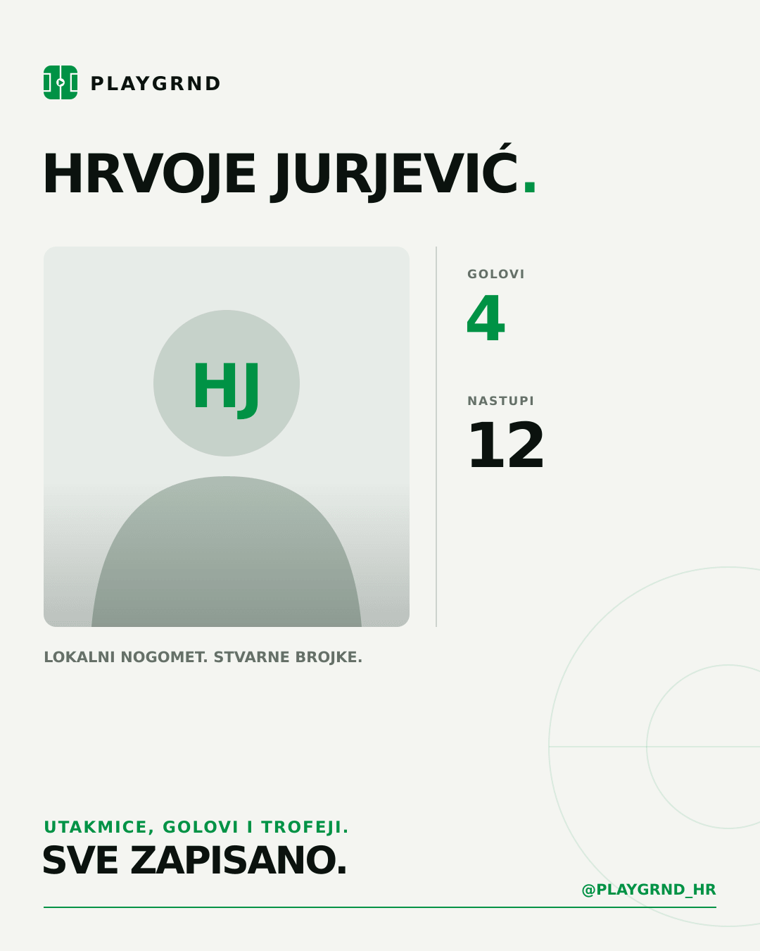 PLAYGRND grafika profila Hrvoje Jurjević