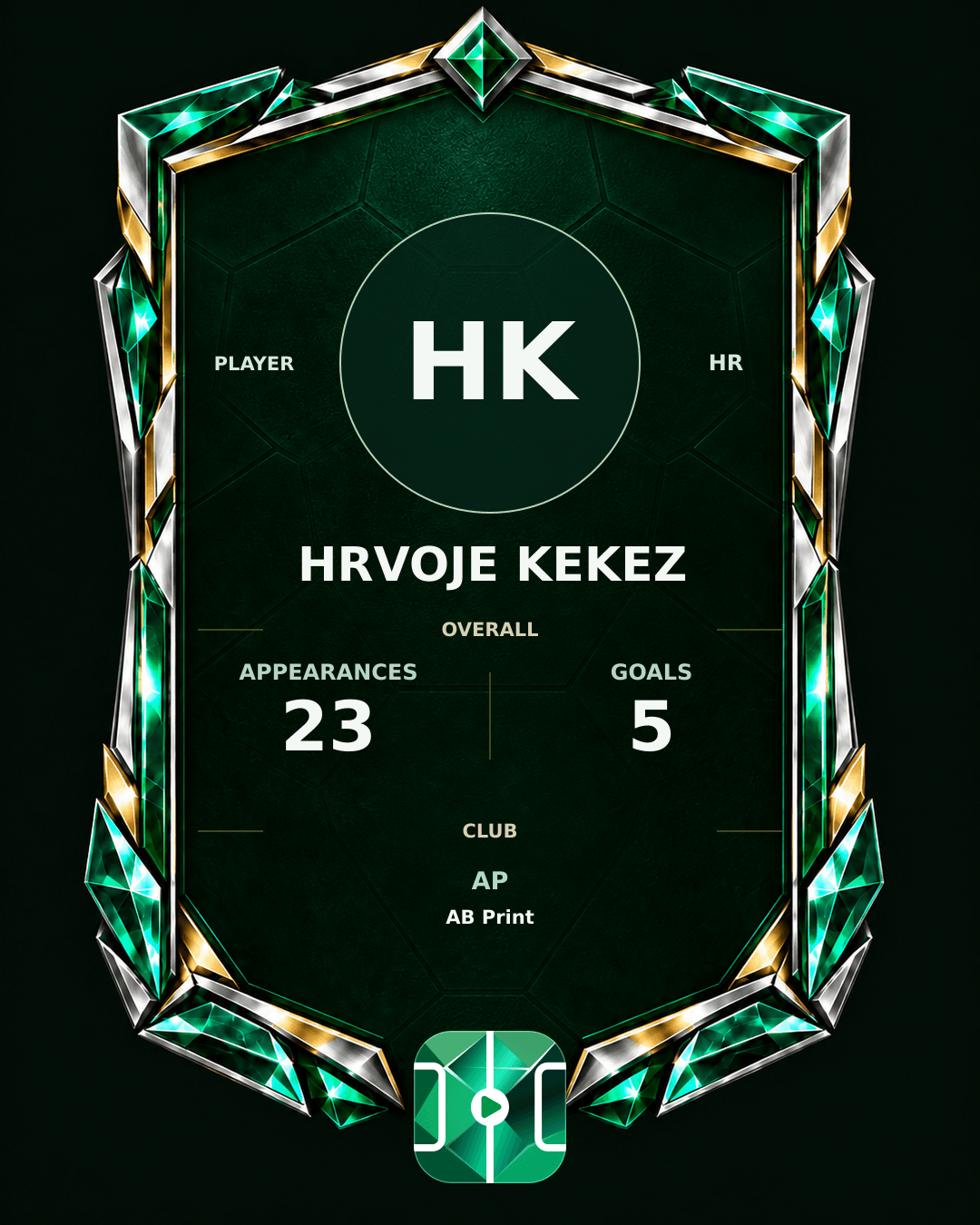 Hrvoje Kekez's PLAYGRND profile graphic