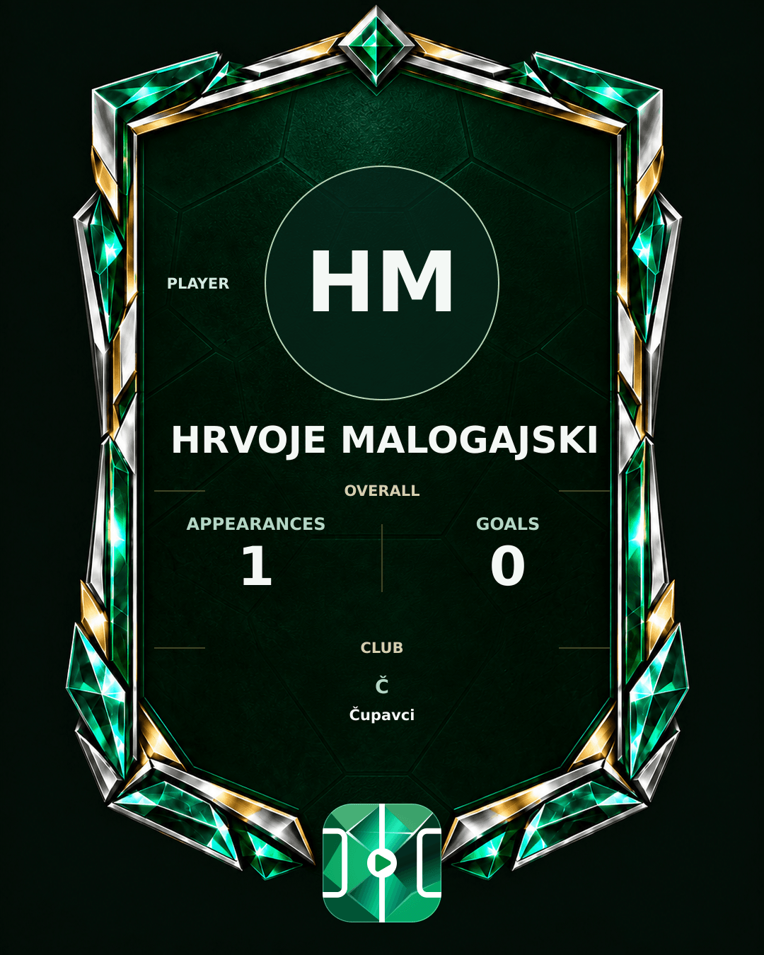 Hrvoje Malogajski's PLAYGRND profile graphic