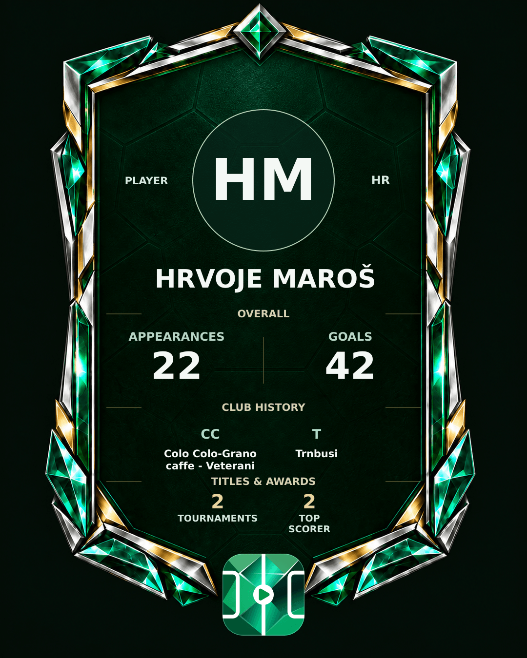 Hrvoje Maroš's PLAYGRND profile graphic