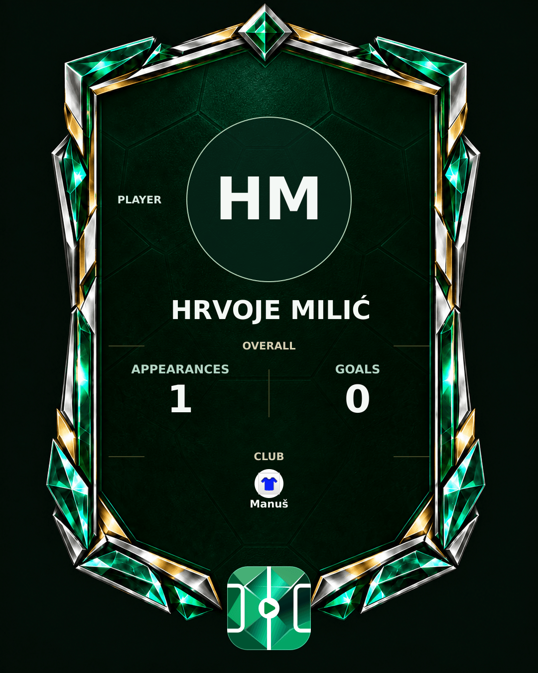 Hrvoje Milić's PLAYGRND profile graphic