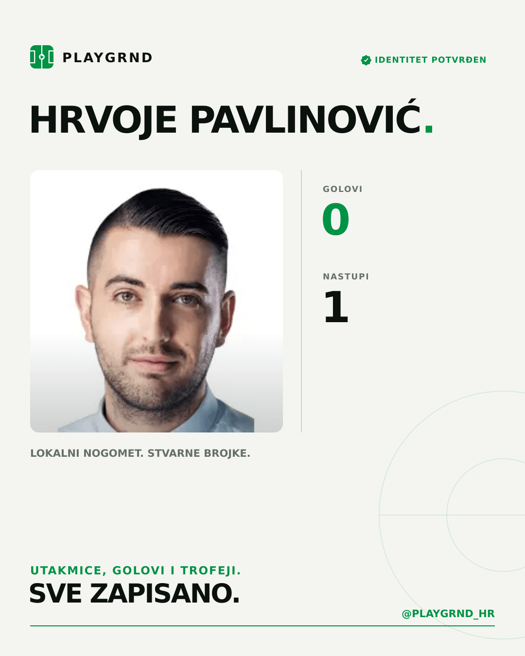 PLAYGRND grafika profila Hrvoje Pavlinović