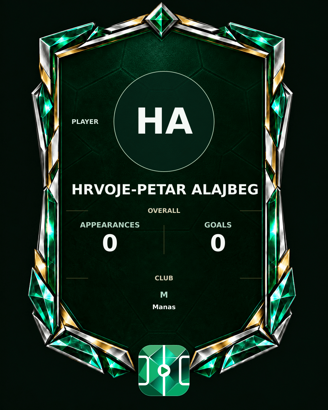Hrvoje-Petar Alajbeg's PLAYGRND profile graphic