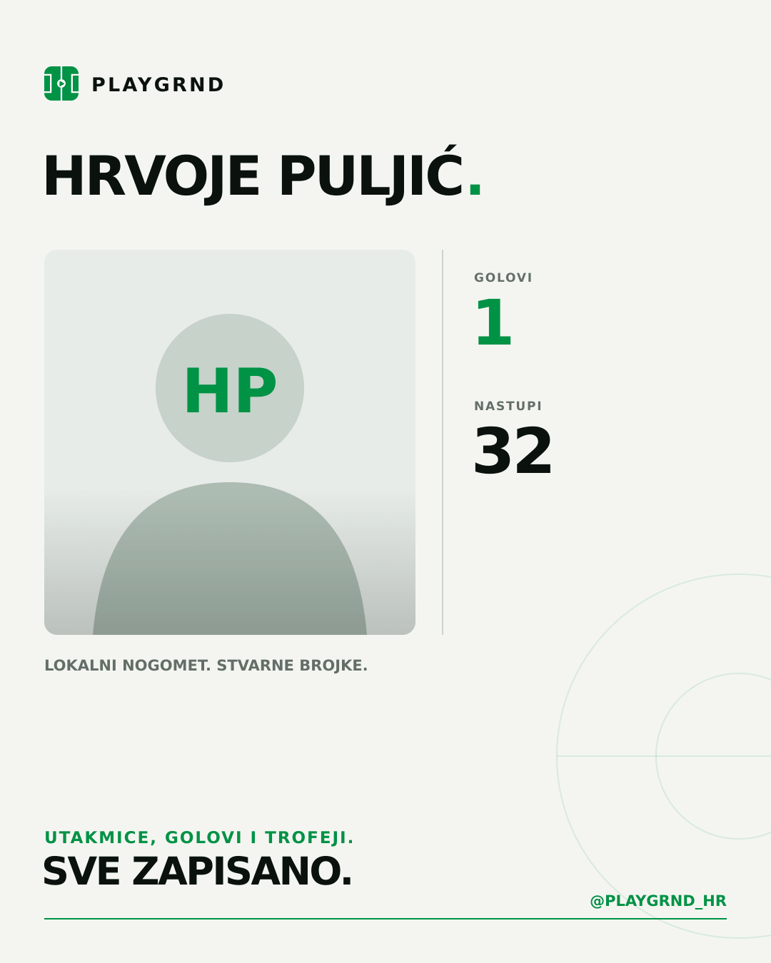 PLAYGRND grafika profila Hrvoje Puljić