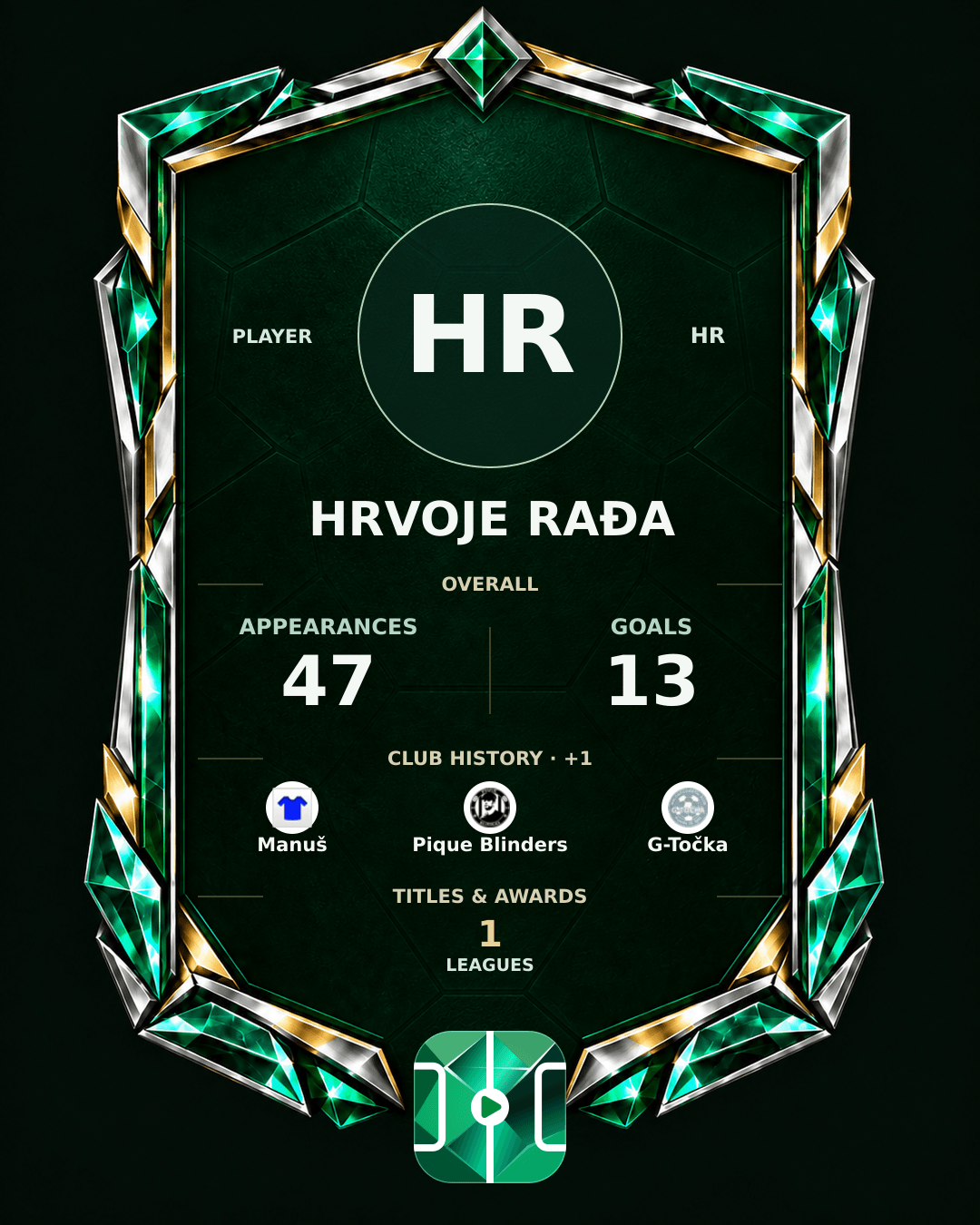 Hrvoje Rađa's PLAYGRND profile graphic
