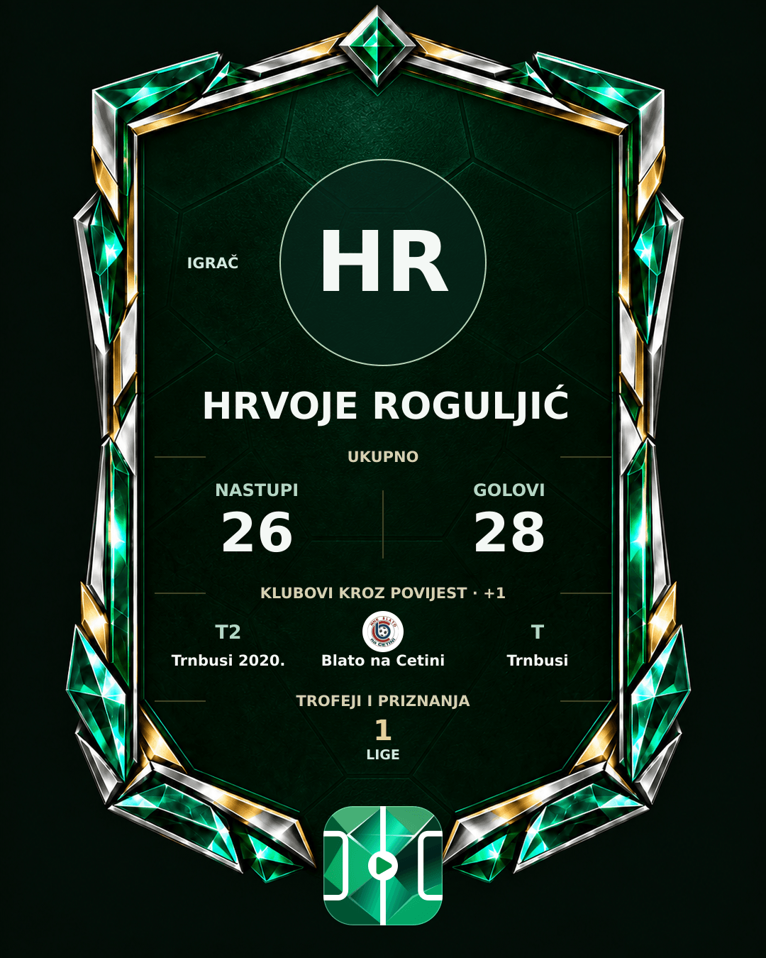 PLAYGRND grafika profila Hrvoje Roguljić
