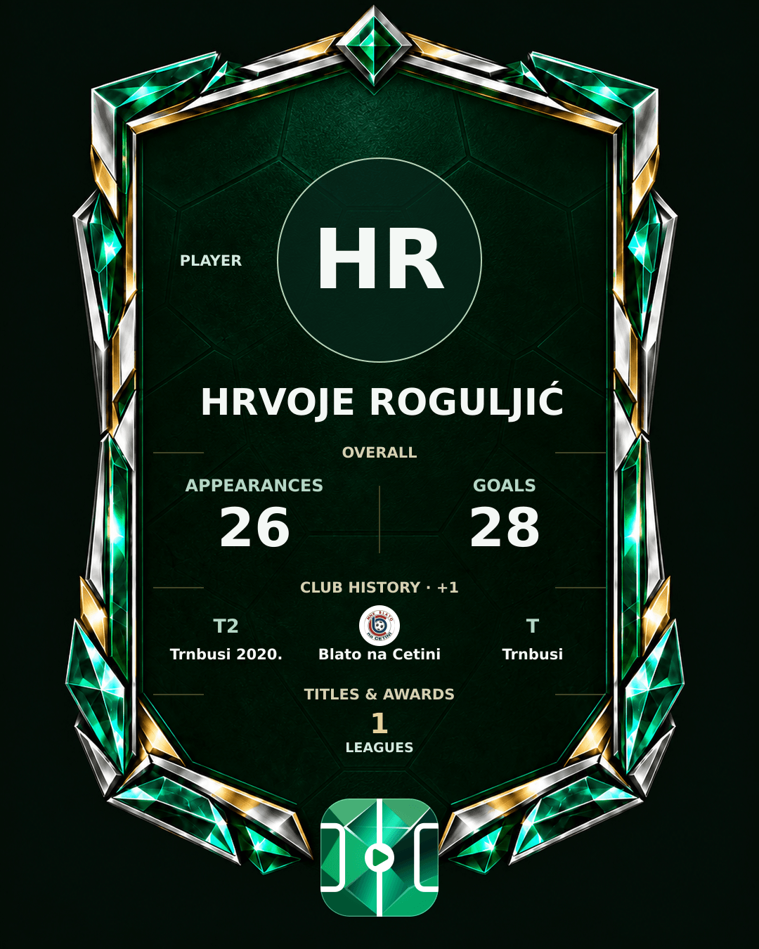 Hrvoje Roguljić's PLAYGRND profile graphic