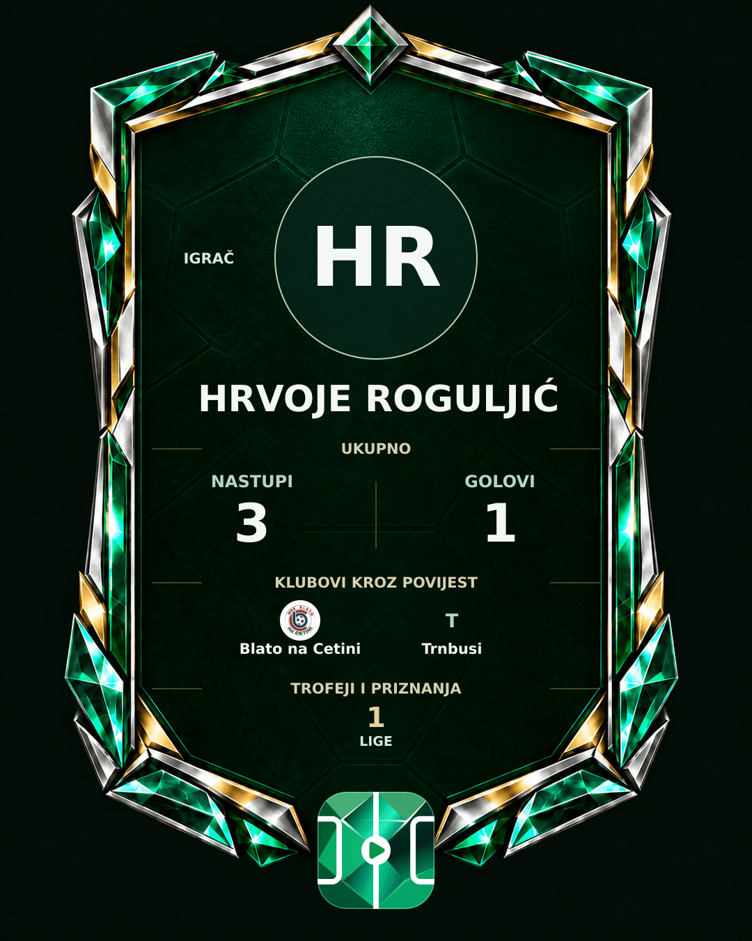 PLAYGRND grafika profila Hrvoje Roguljić