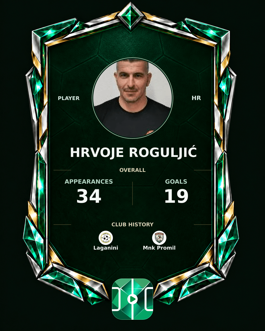 Hrvoje Roguljić's PLAYGRND profile graphic