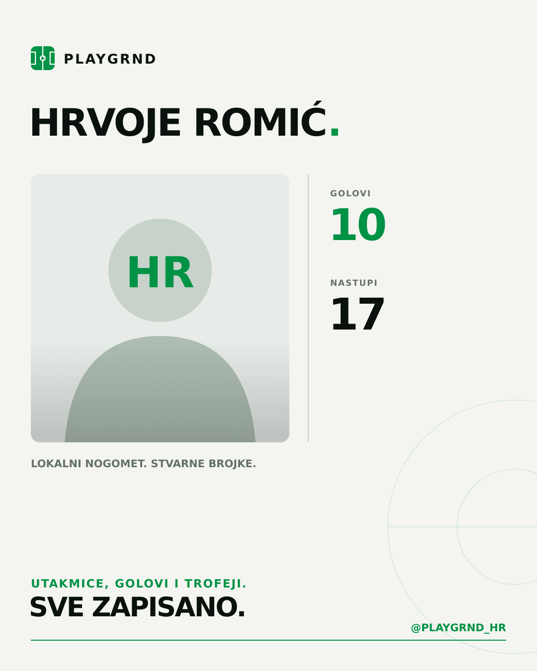 Hrvoje Romić's PLAYGRND profile graphic