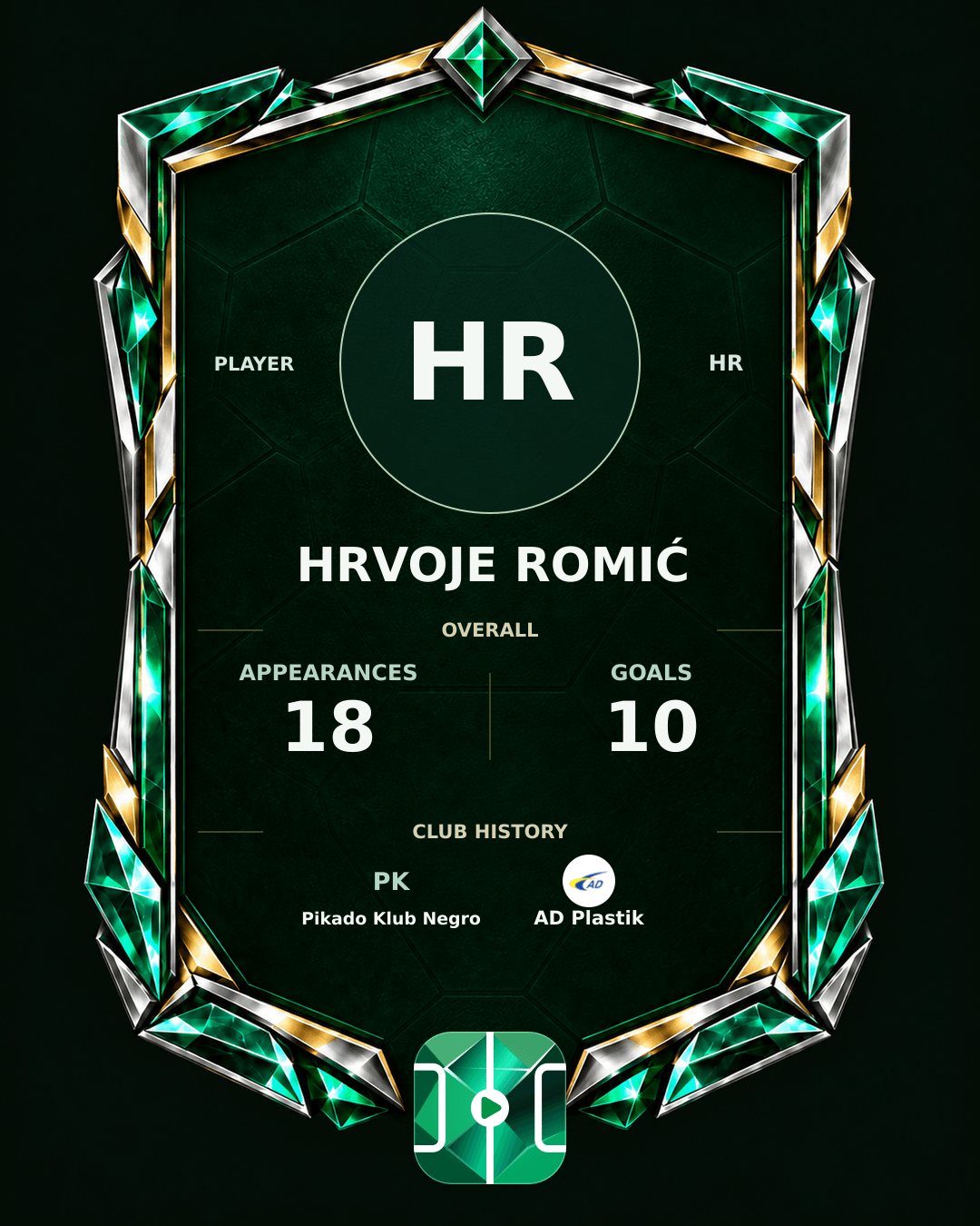 Hrvoje Romić's PLAYGRND profile graphic