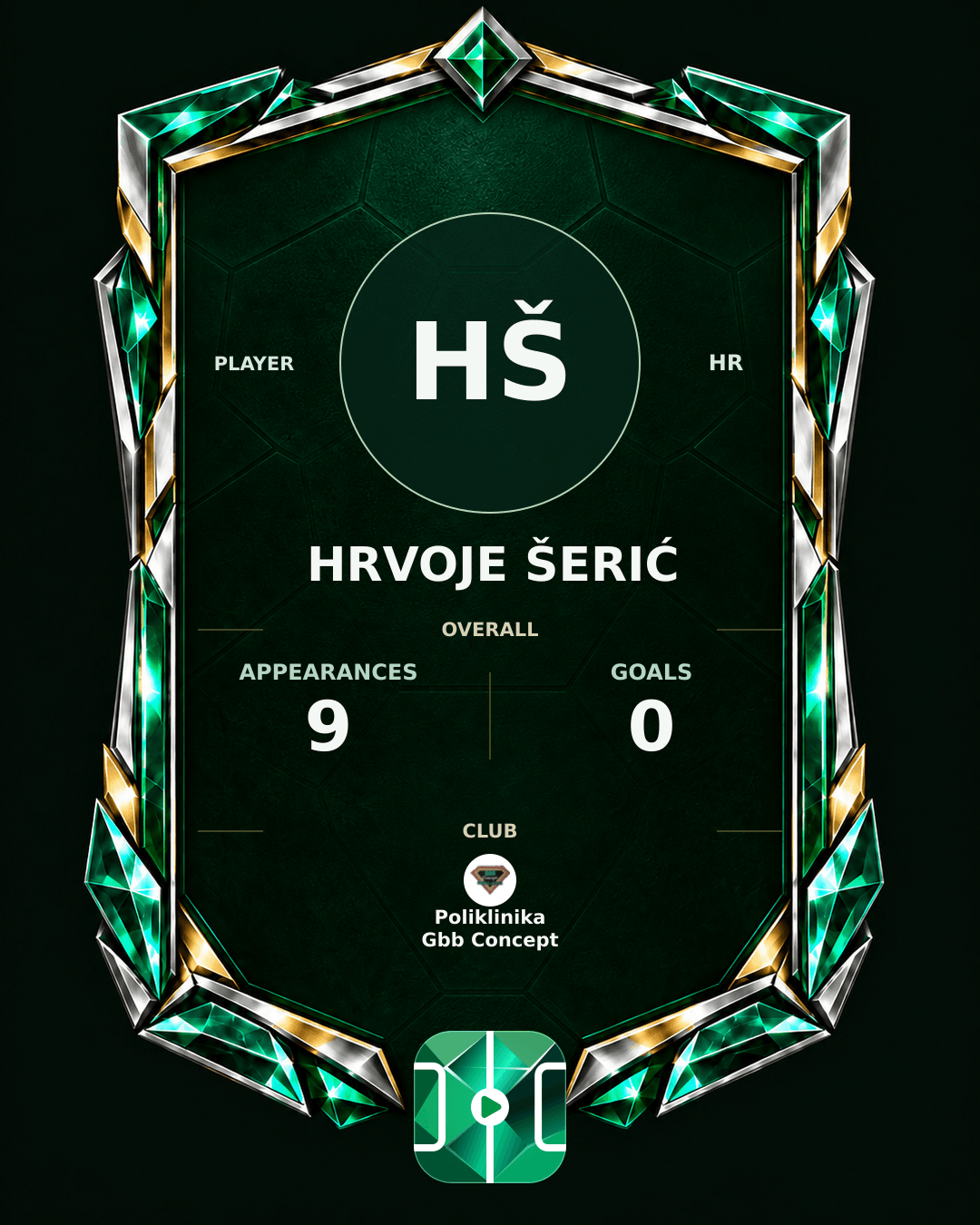 Hrvoje Šerić's PLAYGRND profile graphic