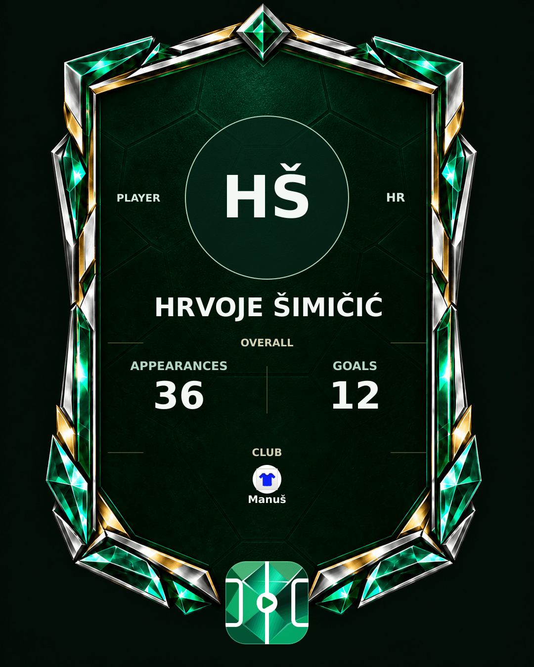 Hrvoje Šimičić's PLAYGRND profile graphic