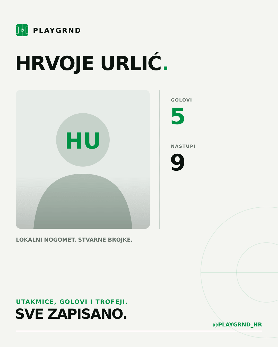 PLAYGRND grafika profila Hrvoje Urlić