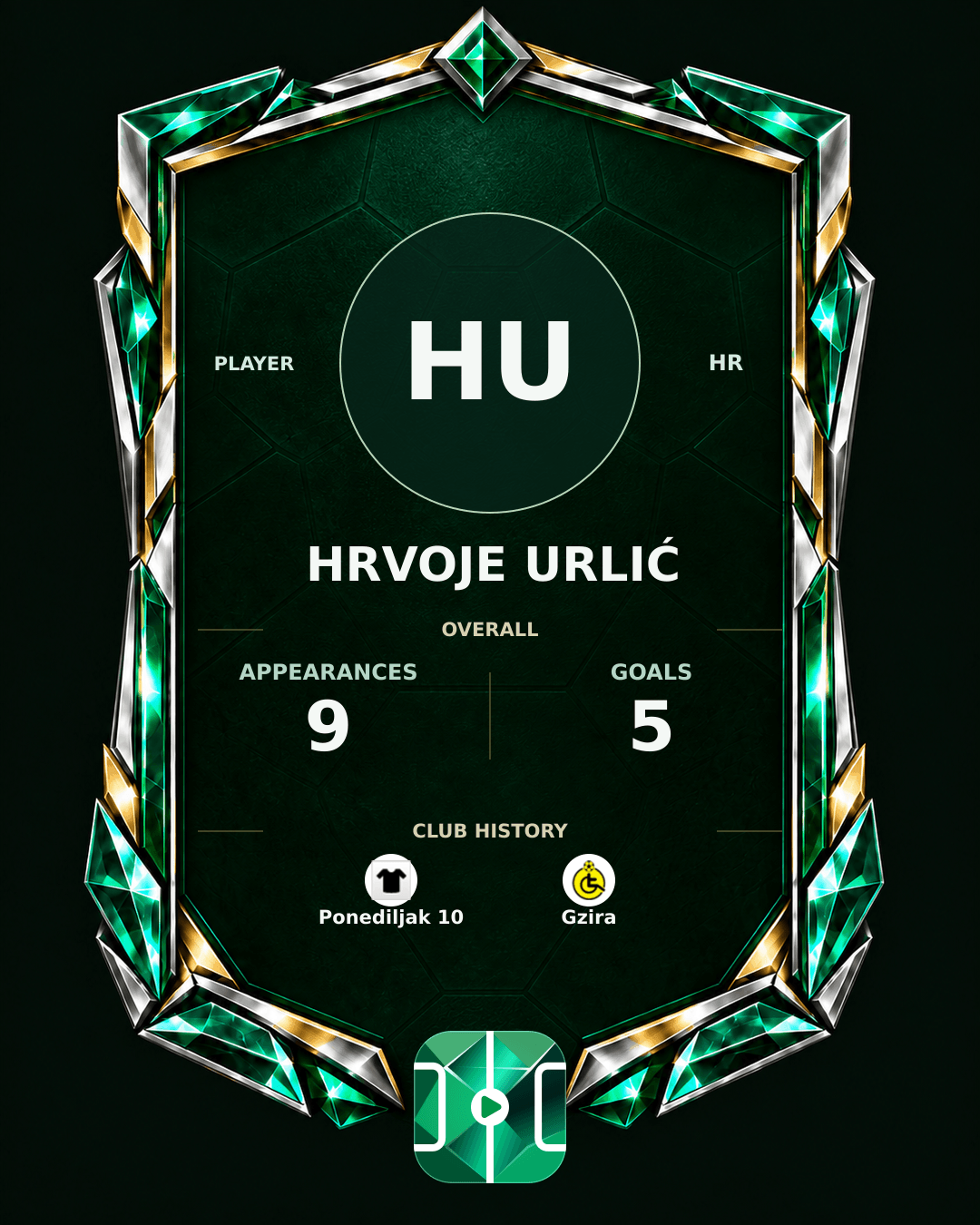 Hrvoje Urlić's PLAYGRND profile graphic