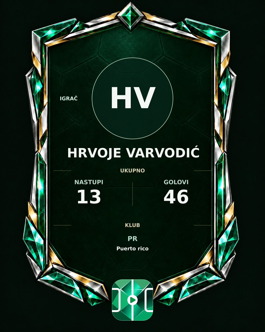 PLAYGRND grafika profila Hrvoje Varvodić