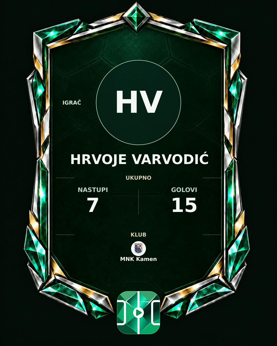 PLAYGRND grafika profila Hrvoje Varvodić