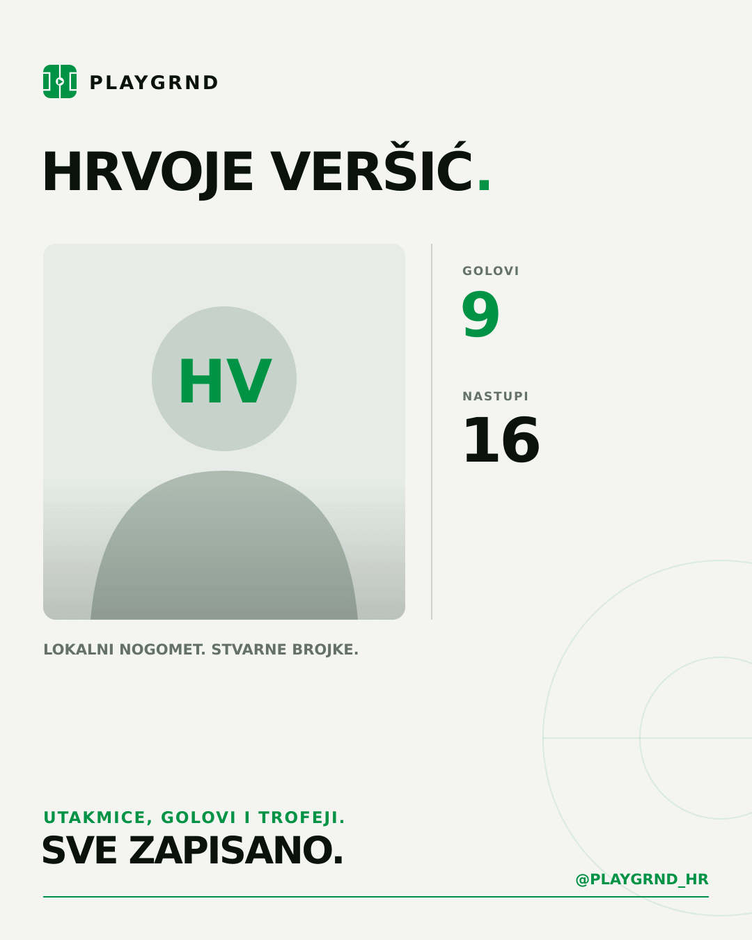 PLAYGRND grafika profila Hrvoje Veršić
