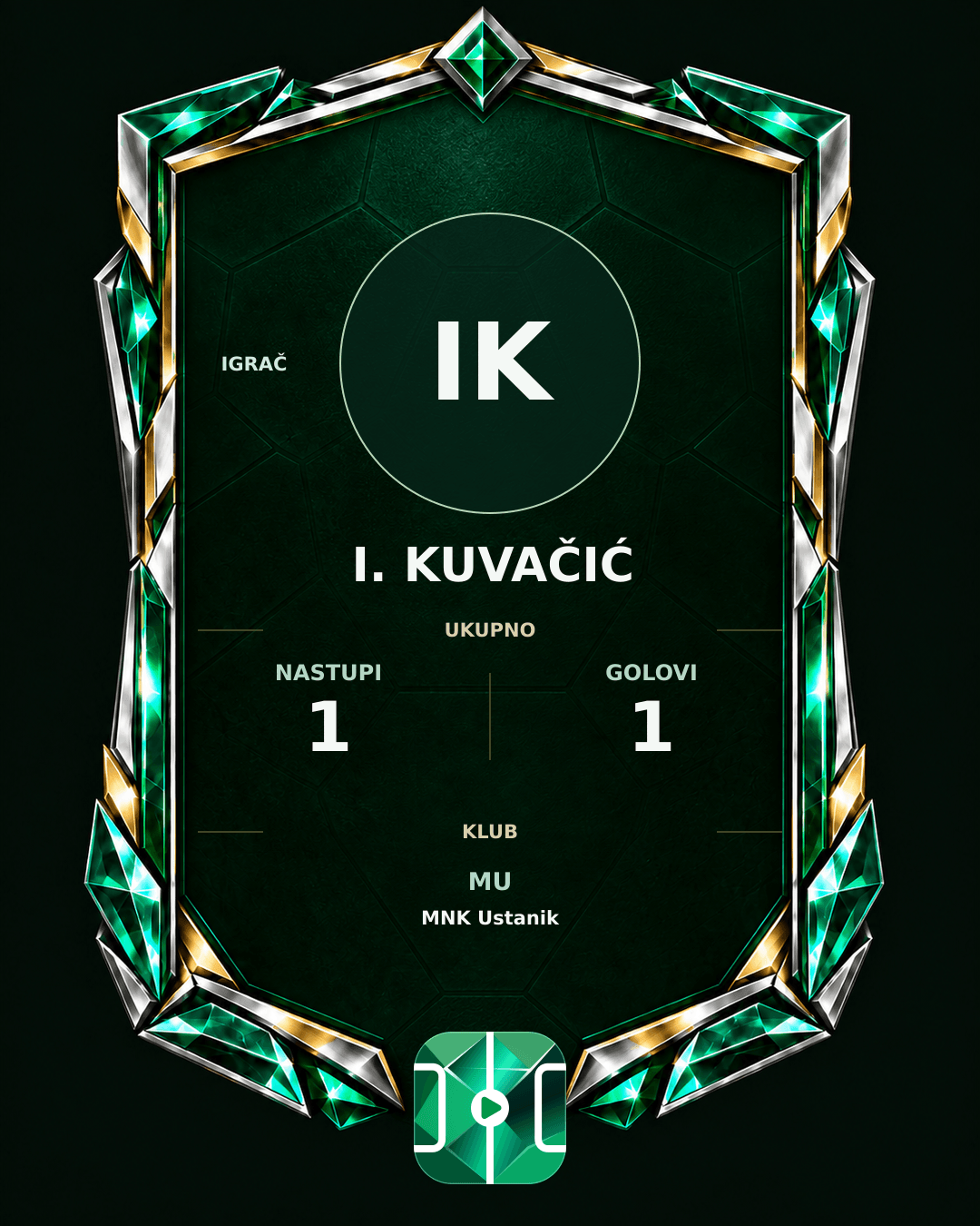 PLAYGRND grafika profila I. Kuvačić