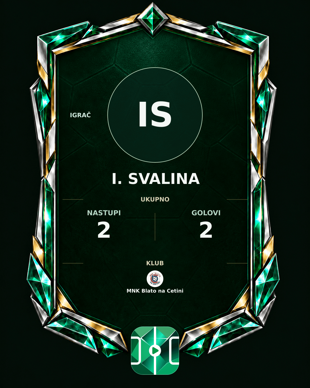 PLAYGRND grafika profila I. Svalina