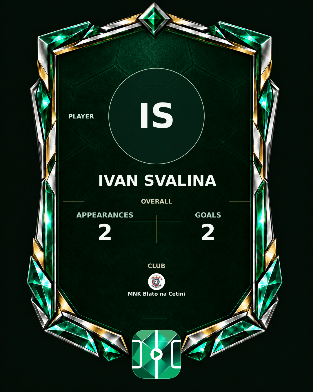 Ivan Svalina's PLAYGRND profile graphic