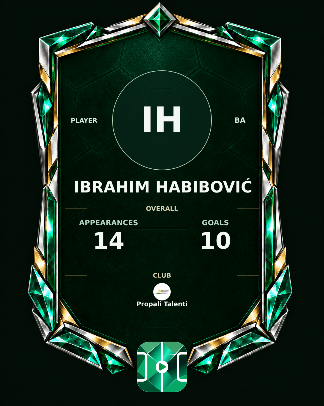 Ibrahim Habibović's PLAYGRND profile graphic