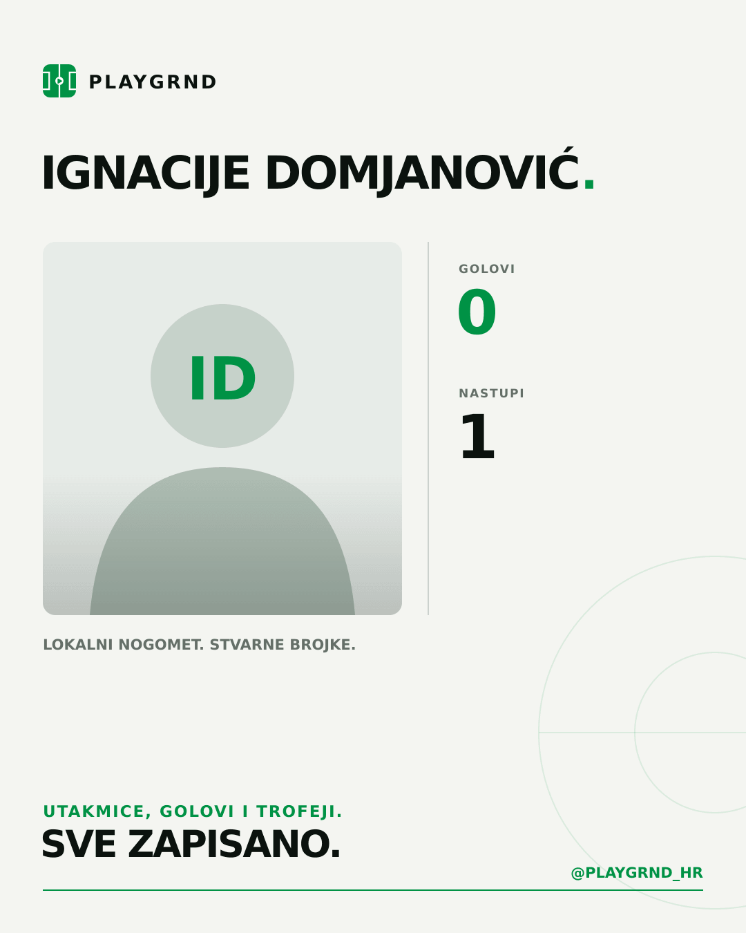 PLAYGRND grafika profila Ignacije Domjanović