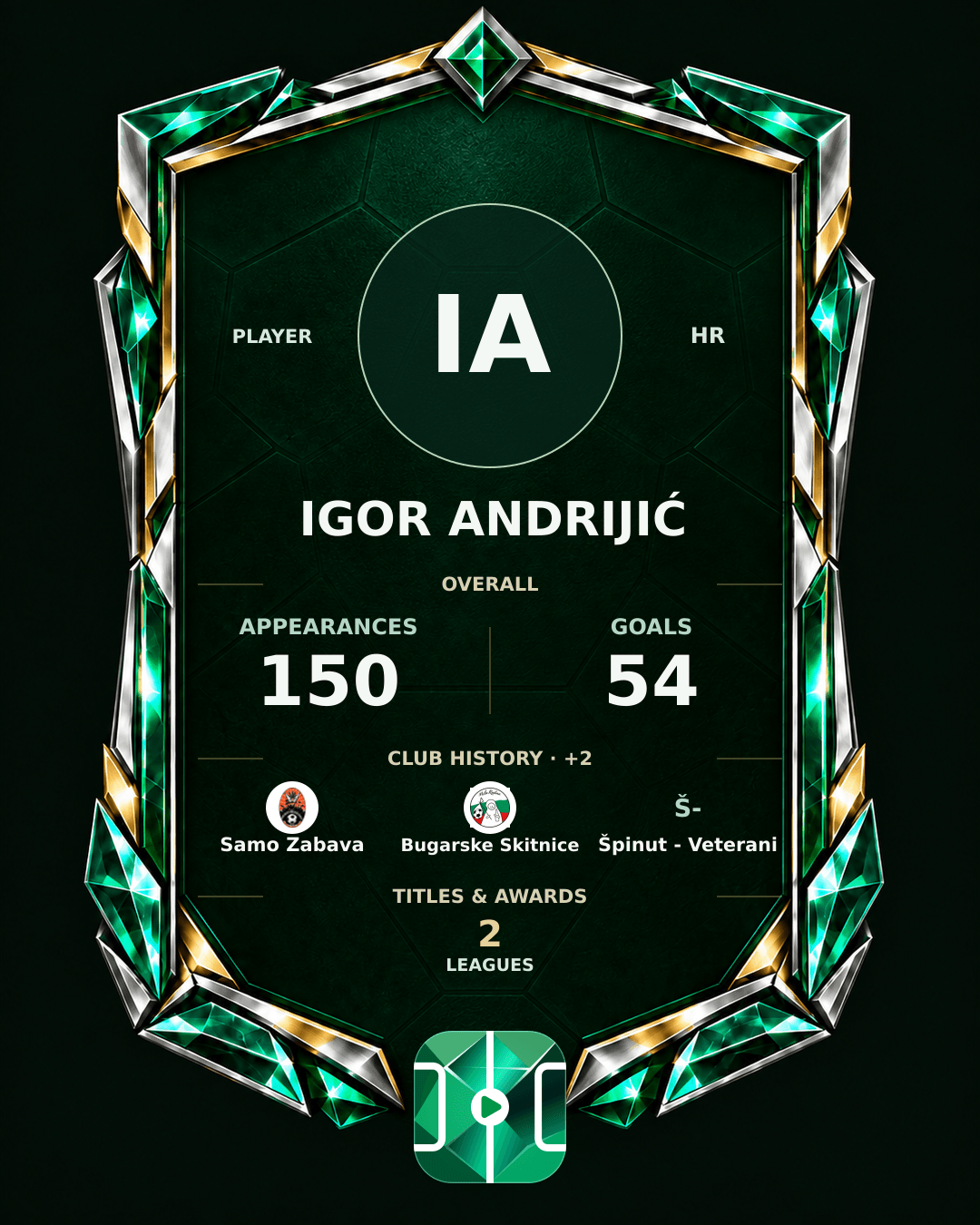 Igor Andrijić's PLAYGRND profile graphic