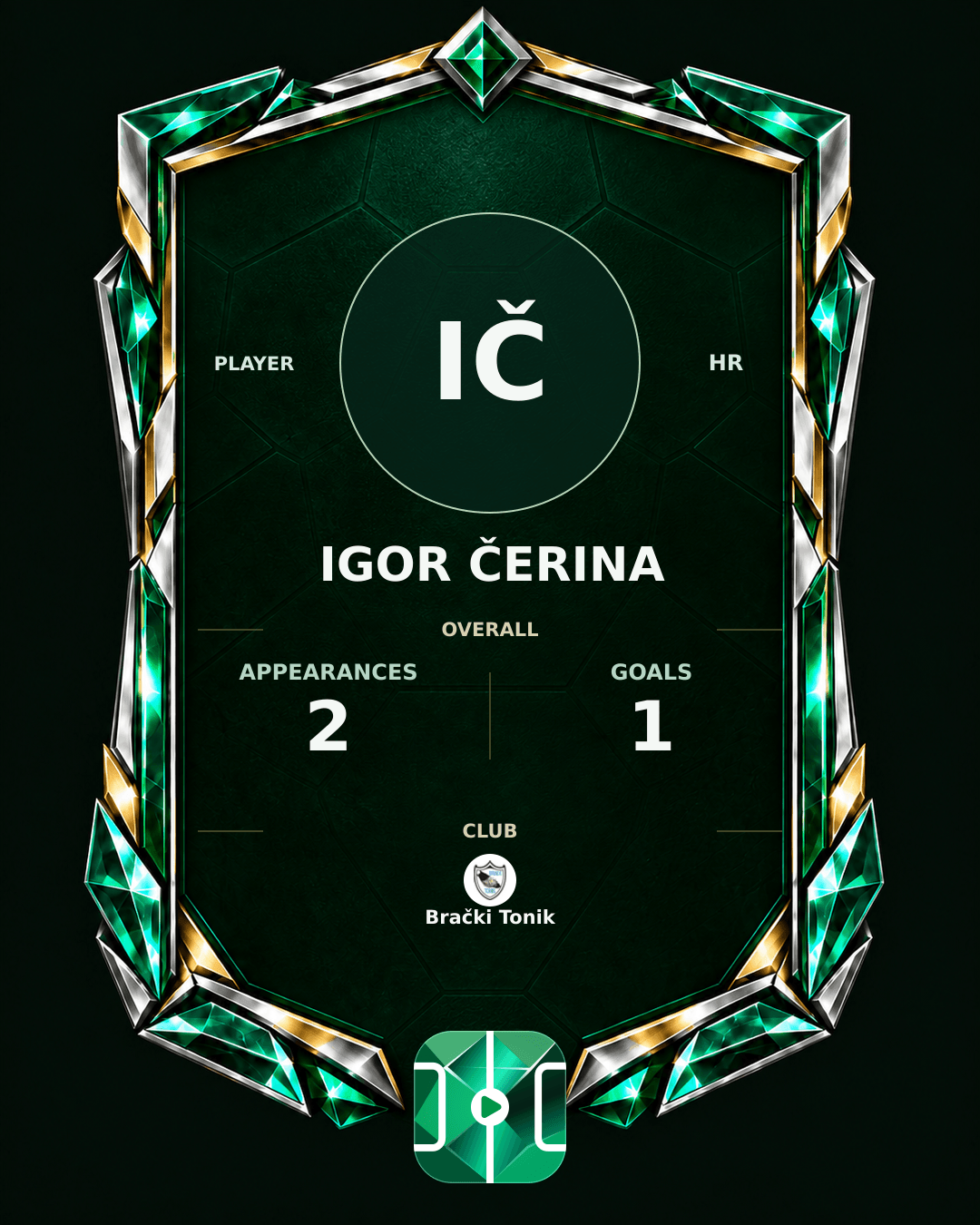 Igor Čerina's PLAYGRND profile graphic