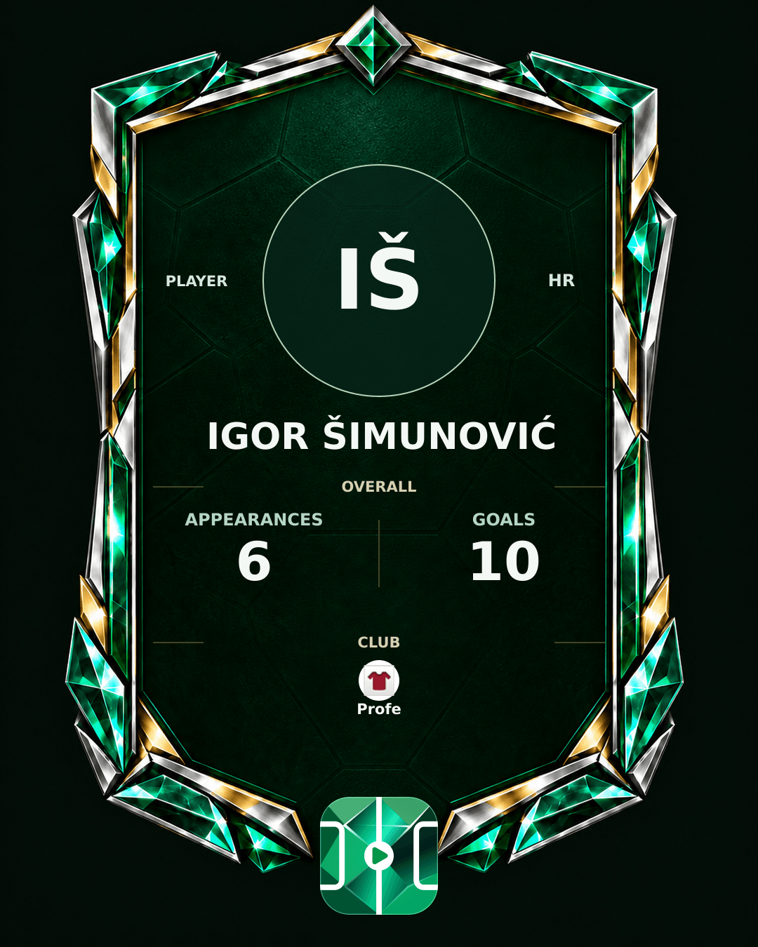 Igor Šimunović's PLAYGRND profile graphic