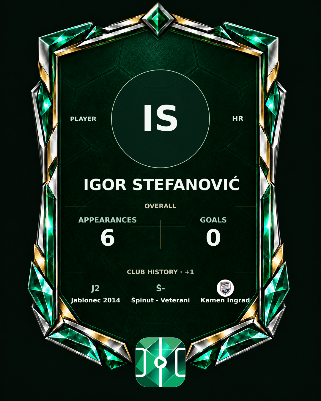 Igor Stefanović's PLAYGRND profile graphic