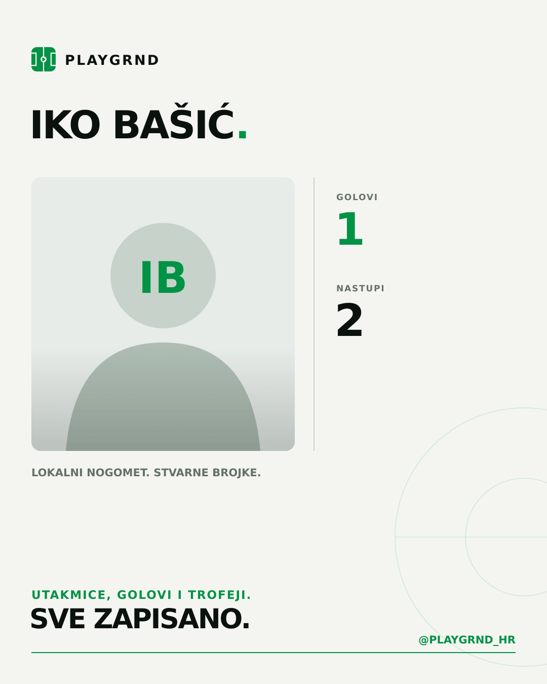PLAYGRND grafika profila Iko Bašić