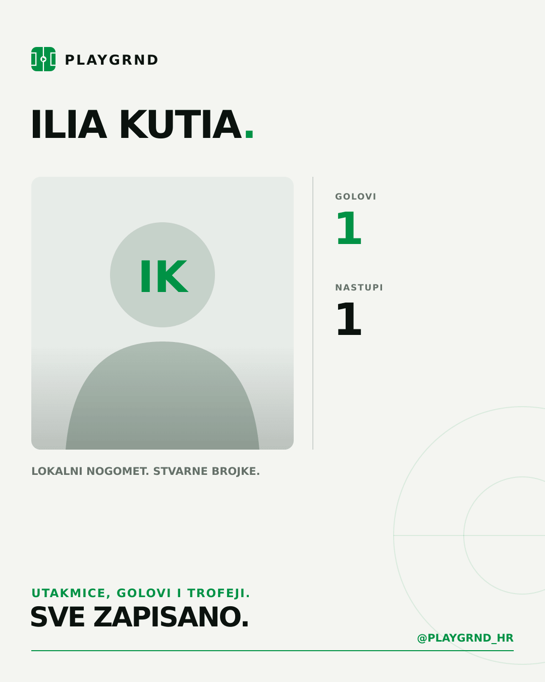 PLAYGRND grafika profila Ilia Kutia