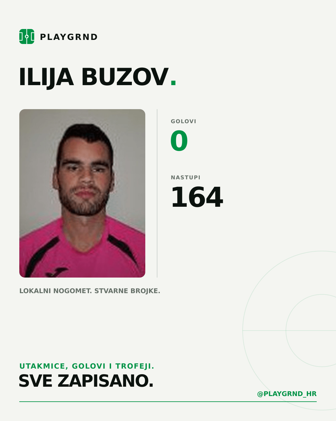 PLAYGRND grafika profila Ilija Buzov