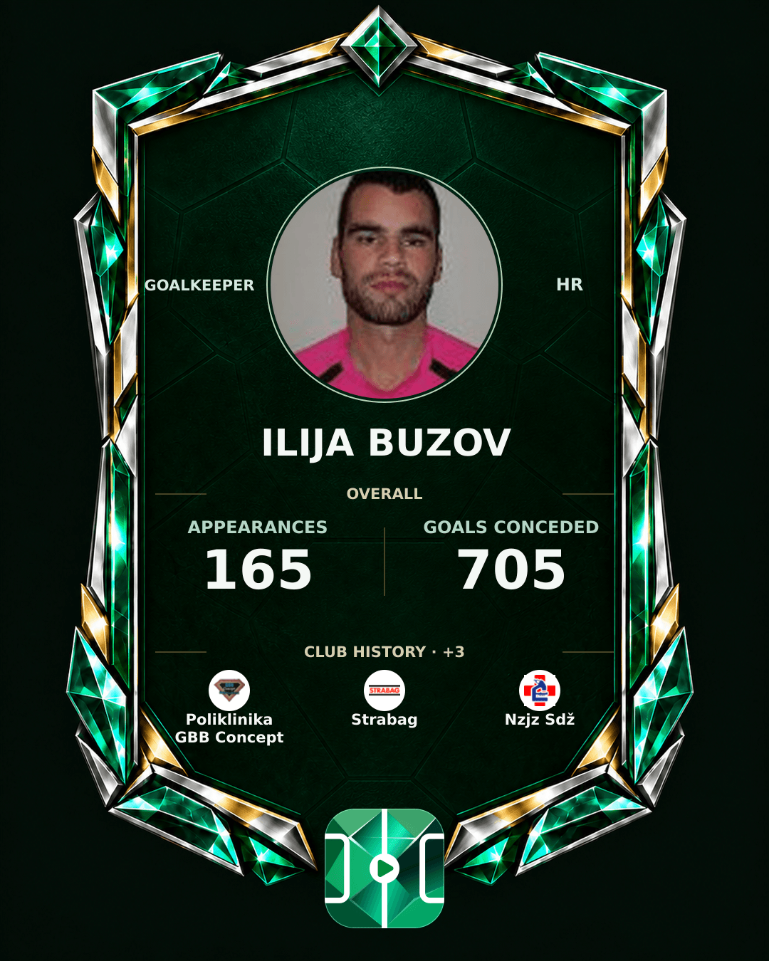 Ilija Buzov's PLAYGRND profile graphic