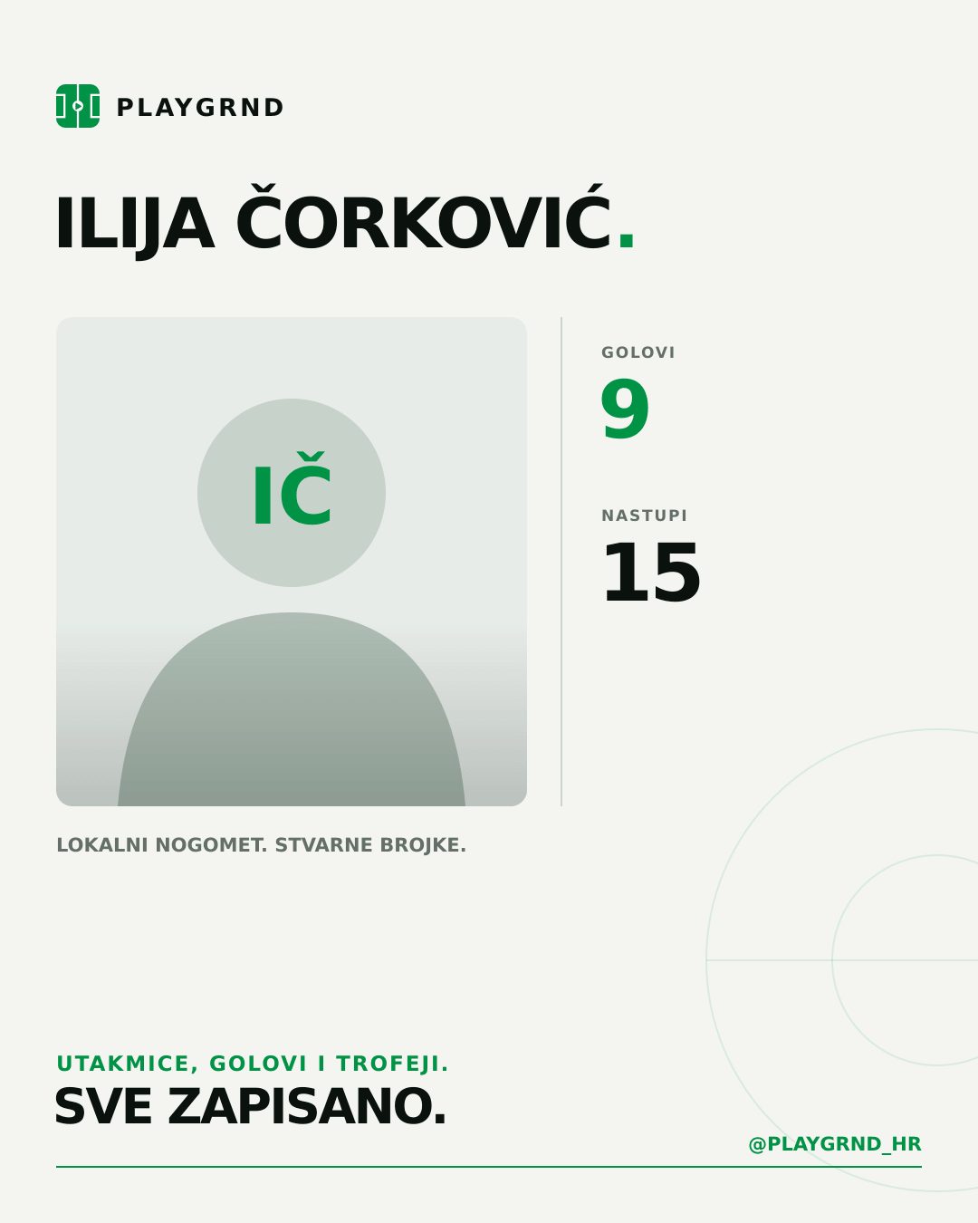 PLAYGRND grafika profila Ilija Čorković