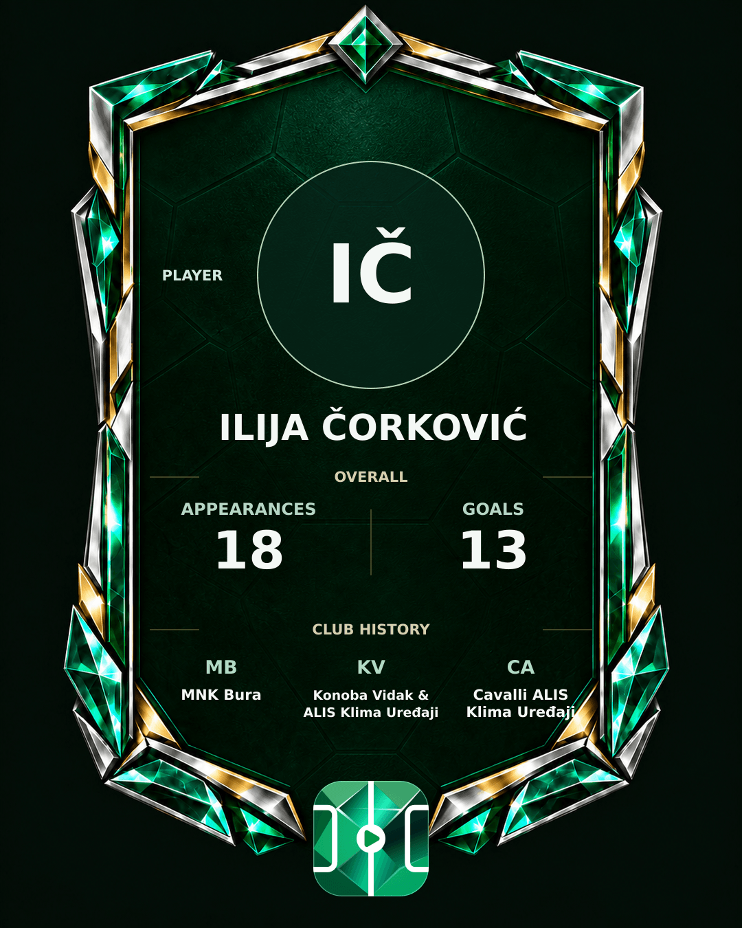 Ilija Čorković's PLAYGRND profile graphic