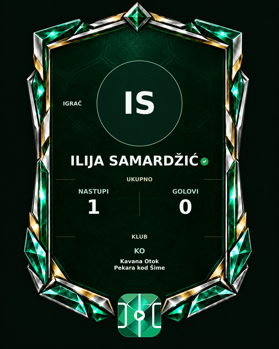 PLAYGRND grafika profila Ilija Samardžić