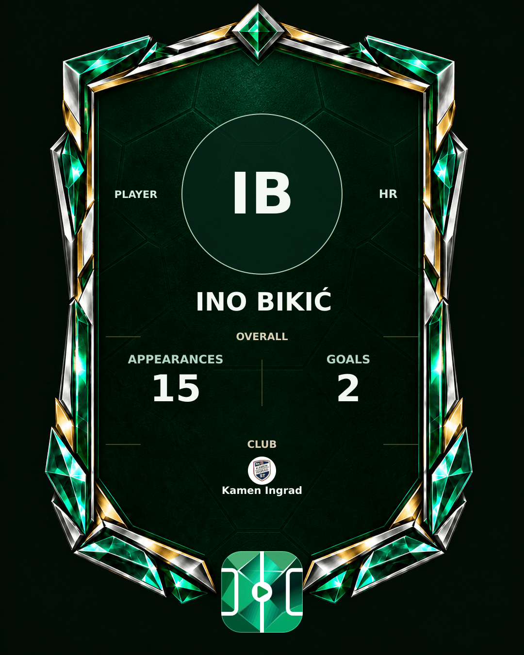 Ino Bikić's PLAYGRND profile graphic