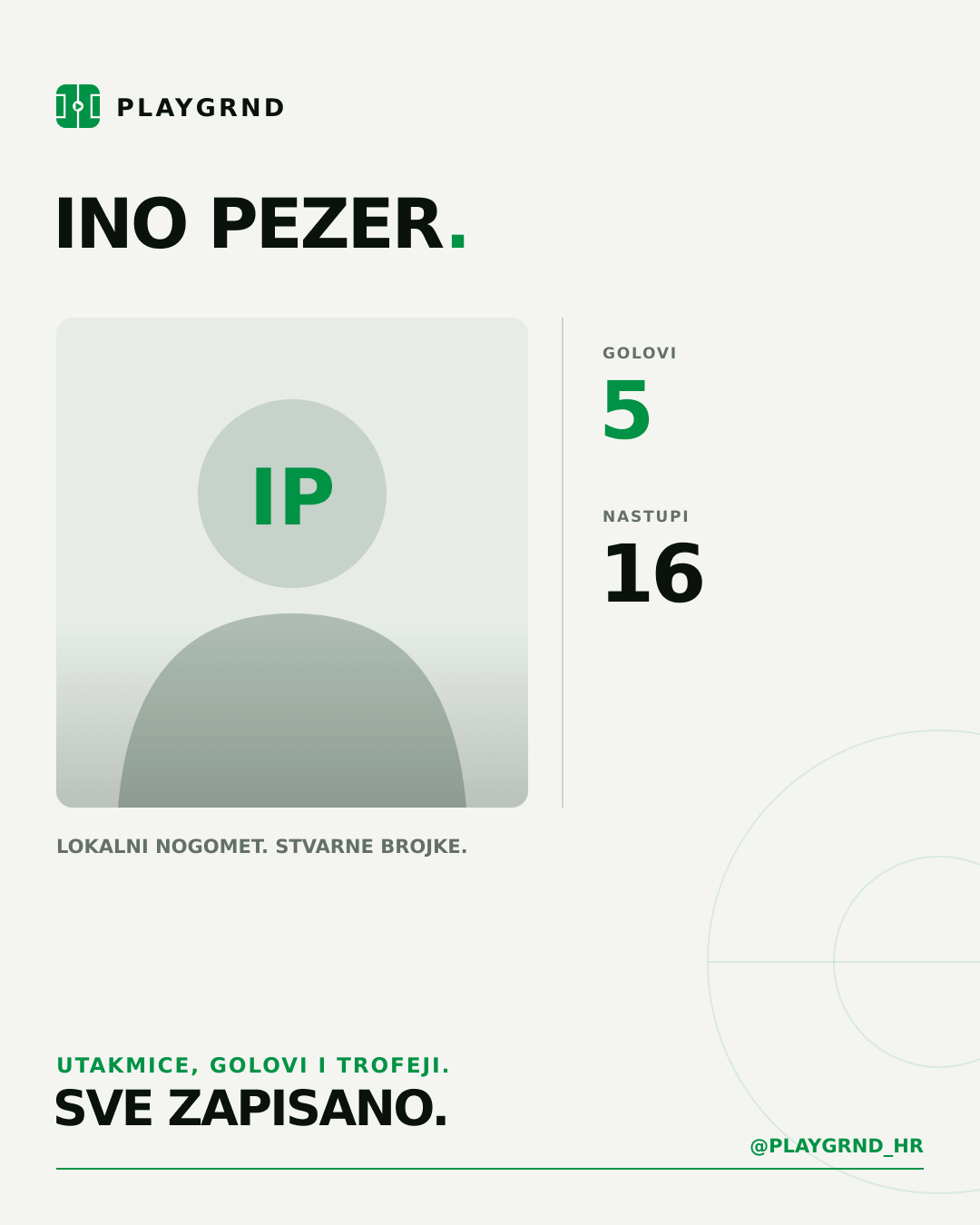 PLAYGRND grafika profila Ino Pezer