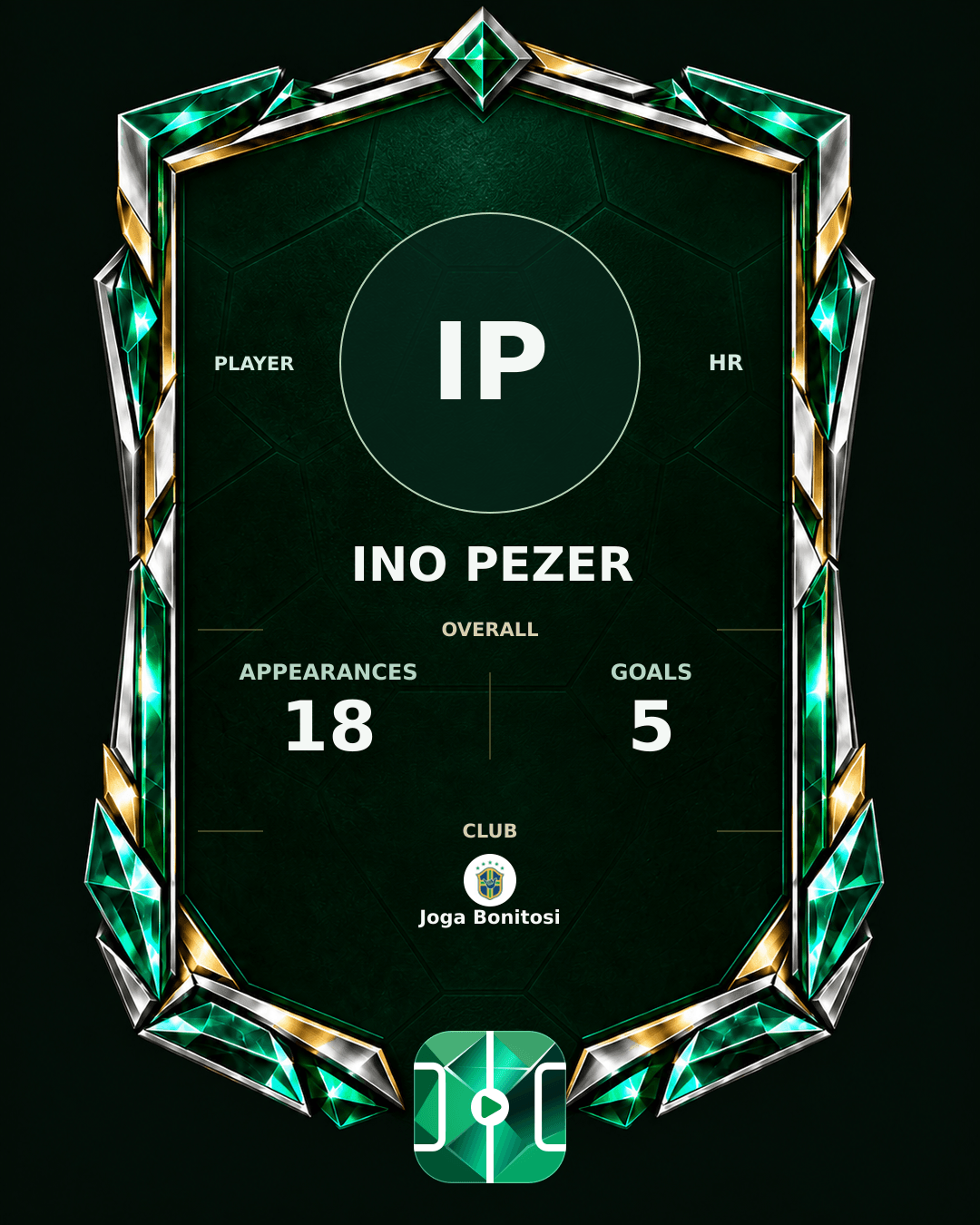 Ino Pezer's PLAYGRND profile graphic