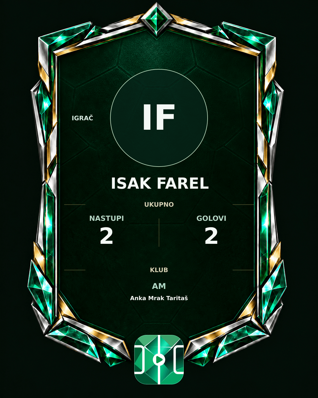 PLAYGRND grafika profila Isak Farel