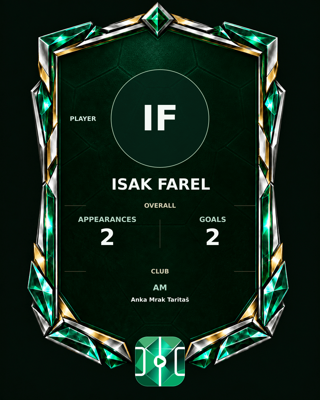 Isak Farel's PLAYGRND profile graphic